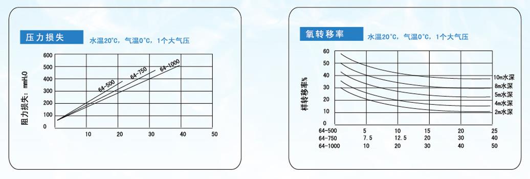 YHW-3.jpg